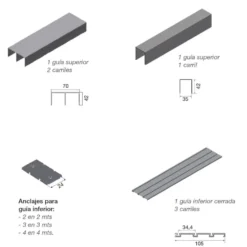 Kit guías superior e inferior de 3 carriles para perfilería ATLANTICO