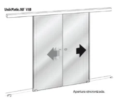 KIT UNIKMATIC SINCRONIZADA - Sistema apertura simultánea de 2 hojas para puertas de cristal Klein