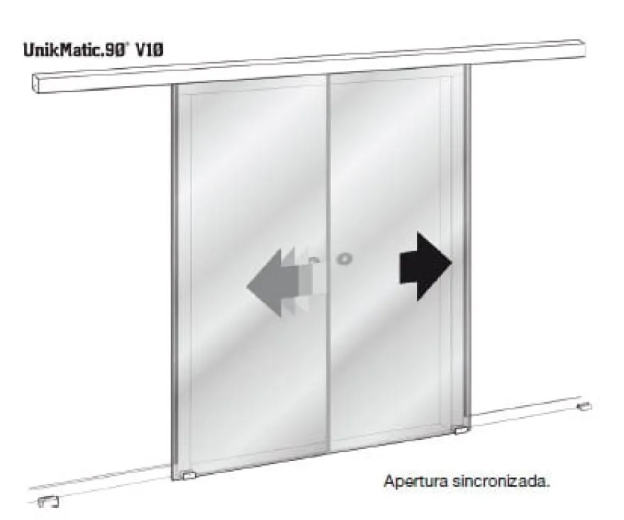 KIT UNIKMATIC SINCRONIZADA - Sistema apertura simultánea de 2 hojas para puertas de cristal Klein