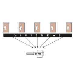 Llaves iguales a un número de llaves "B"
