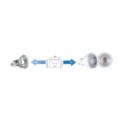 Lámpara LED Dicroica GU10 (220V.)