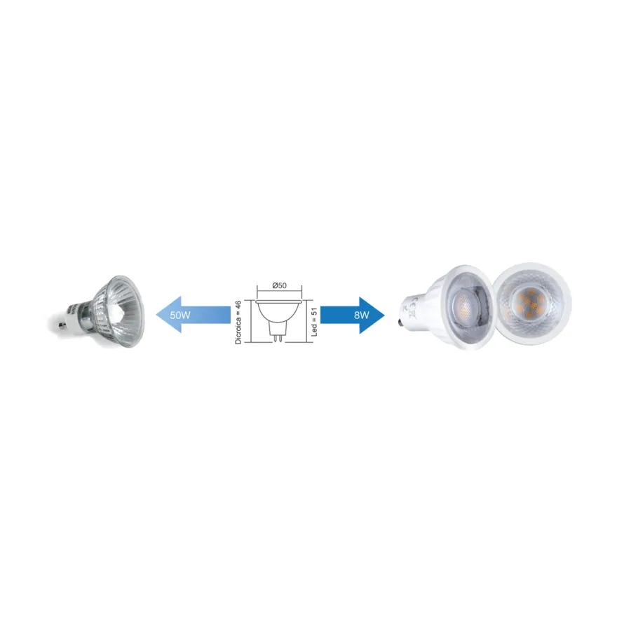 Lámpara LED Dicroica GU10 (220V.)