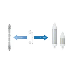 Lámpara LED Lineal R7S (220V.)