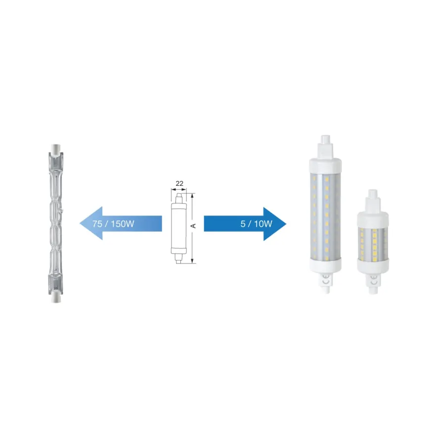 Lámpara LED Lineal R7S (220V.)