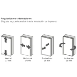 MONOFLAT LIN-X 800 - Jgo. de bisagras para puertas de armario paralelas enrasadas