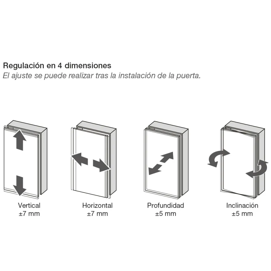 MONOFLAT LIN-X 800 - Jgo. de bisagras para puertas de armario paralelas enrasadas