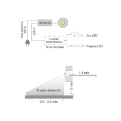 MOTION SENSOR PIR 1 - Sensor de presencia para iluminación LED a 230 Voltios
