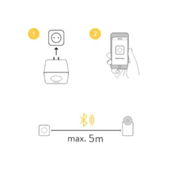 Nuki Bridge 3.0 Wifi - Acceso remoto