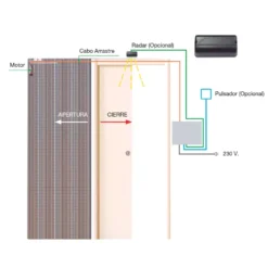 OPEN 2.0 - Kit eléctrico de apertura y cierre automático para armazones