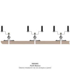 PANELSYSTEM - Perfiles para instalaciones comerciales o vestidores.