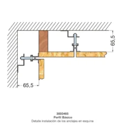 PANELSYSTEM - Perfiles para instalaciones comerciales o vestidores.