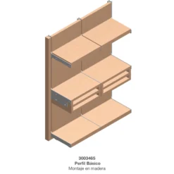PANELSYSTEM - Perfiles para instalaciones comerciales o vestidores.