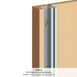 PANELSYSTEM - Perfiles para instalaciones comerciales o vestidores.