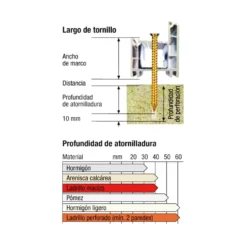 RA T-STAR Plus - Tornillos SPAX para anclaje de marcos directo a piedra