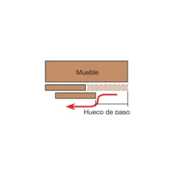 SLIDER L70 FLEX - Para armarios de 2 puertas de hasta 70 kg