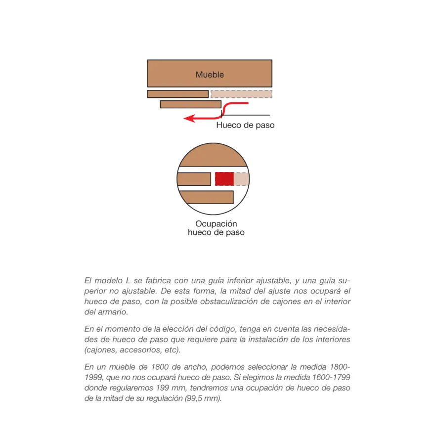 SLIDER L70 - Sistema oculto para 2 o 3 puertas correderas de armario. Hasta 70 kg./hoja