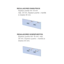 SLIDER M50 - Sistema oculto corredera planas para armarios de 2 puertas de hasta 50 kg