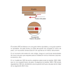 SLIDER M50 - Sistema oculto corredera planas para armarios de 2 puertas de hasta 50 kg
