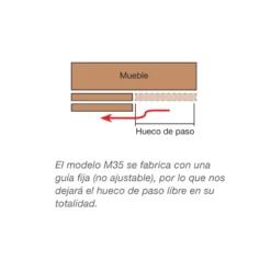 SLIDER M35 - Sistema oculto puertas correderas planas para armarios de 2 puertas de hasta 35 kg.