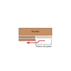 SLIDER S20 - Sistema corredera ocultas MUEBLE ALTO para armarios de 2 puertas hasta 20 kg.