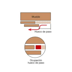 SLIDER S10 Sistema oculto para muebles altos y bajos de 2 puertas correderas hasta 10 Kg.