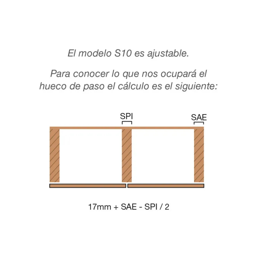 SLIDER S10 Sistema oculto para muebles altos y bajos de 2 puertas correderas hasta 10 Kg.