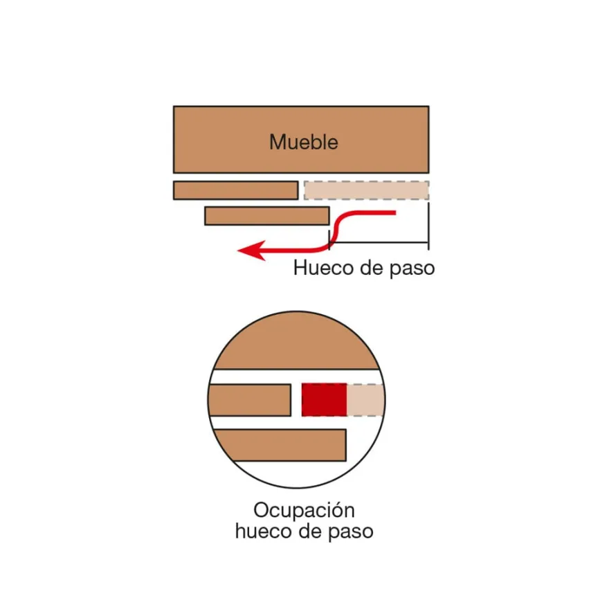 SLIDER S10 Sistema oculto para muebles altos y bajos de 2 puertas correderas hasta 10 Kg.