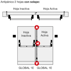 TESA GLOBAL 1E - Accesorios antipánico de embutir para 2 hojas