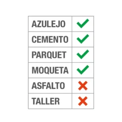 TOKIO - Rueda de pletina para mueble con o sin freno