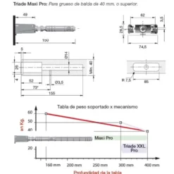 TRIADE MAXI PRO - Portaestante oculto regulable para embutir al canto