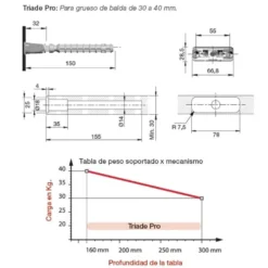 TRIADE PRO - Portaestante oculto regulable para embutir al canto