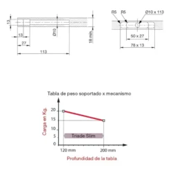 TRIADE SLIM - Portaestante oculto para embutir al canto