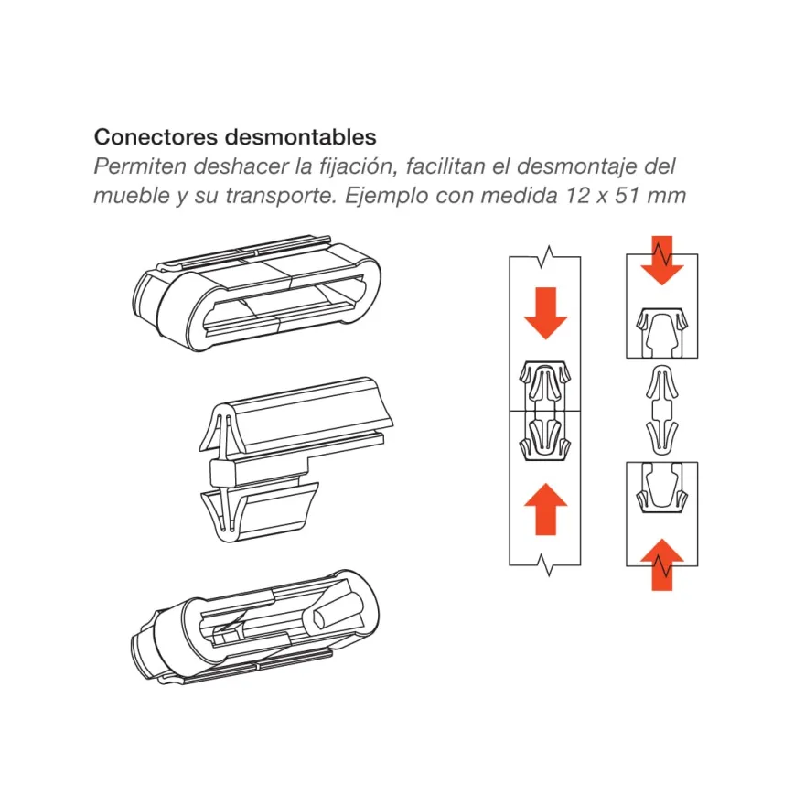 VIRUTEX OVVO - Ensamble de unión